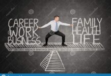 व्यक्तिगत विकास और आत्म-सुधार कैसे करें ?