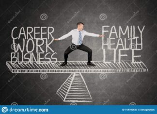 व्यक्तिगत विकास और आत्म-सुधार कैसे करें ?